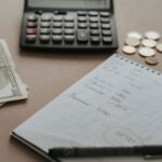 budget recognition ideas