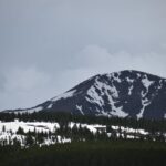 colorado mountain landscape clock